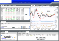 /album/ukazka-platformy/platforma-popis-png/